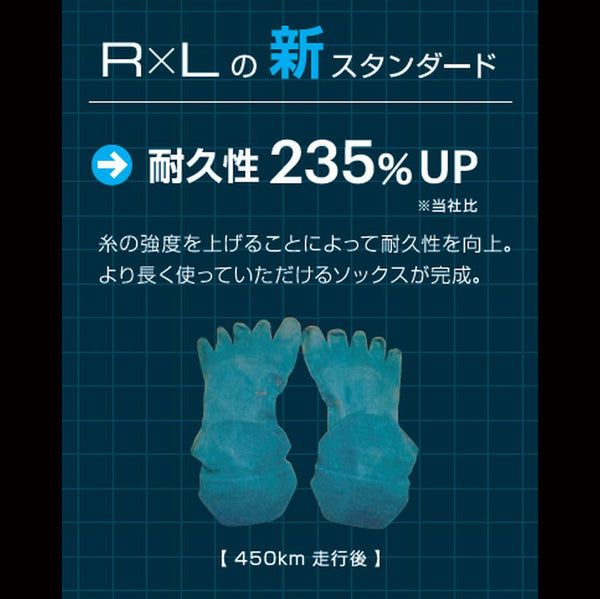 R×L EVO-FM ランニングソックス MID(5本指) RNS5004-LTD【公式ストア限定カラー】【OUTLET】 ※交換・返品不可 - 12