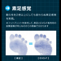 R×L EVO-R ランニングソックス(ラウンド) RNS1001【OUTLET】 ※交換・返品不可 - 10