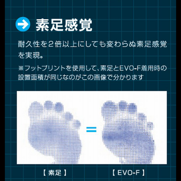 R×L EVO-R ランニングソックス(ラウンド) RNS1001【OUTLET】 ※交換・返品不可 - 10