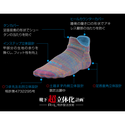 R×L EVO-R ランニングソックス(ラウンド) RNS1001【OUTLET】 ※交換・返品不可 - 8