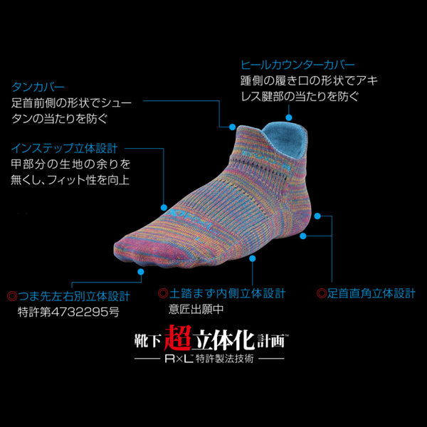 R×L EVO-F ランニングソックス(5本指) RNS5002 - 3