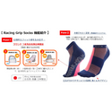 【左足+1足組(1.5足)】レーシング グリップ ソックス(ラウンド) TRR-20R - 28