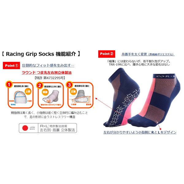 【左足+1足組(1.5足)】レーシング グリップ ソックス(ラウンド) TRR-20R - 28
