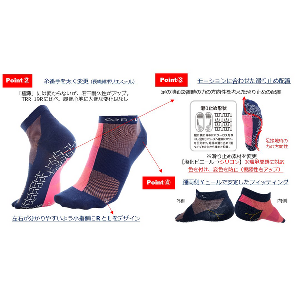 【左足+1足組(1.5足)】レーシング グリップ ソックス(ラウンド) TRR-20R - 29