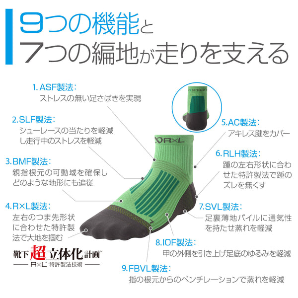 【上田瑠偉着用】RUY SPEED トレイルランニング専用 ソックス(ラウンド) RA-1007【公式ストア限定カラー】 - 8