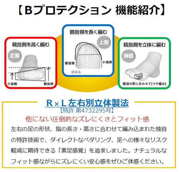 【XS・Sのみ】Bプロテクション バイク ソックス(ラウンド) TBK-700DN【OUTLET】 ※交換・返品不可 - 7