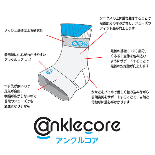 anklecore(アンクルコア) 【左右一組】RLA9801 - 2