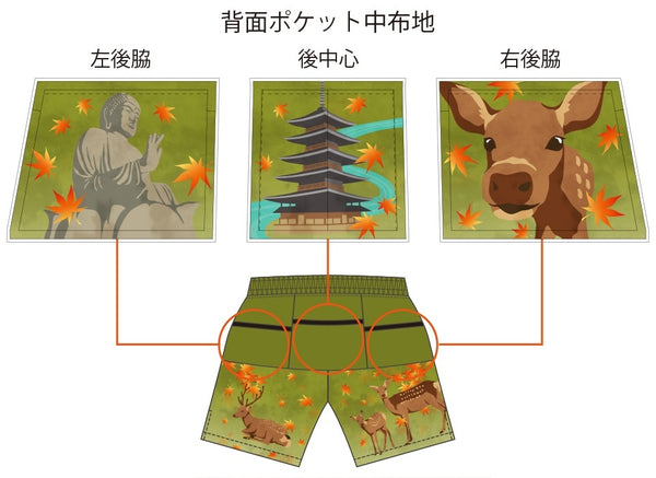 奈良 シカ ランニング 6ポケット ミドルパンツ(メンズ)【ご当地パンツ】 TRP20NARM7 - 15
