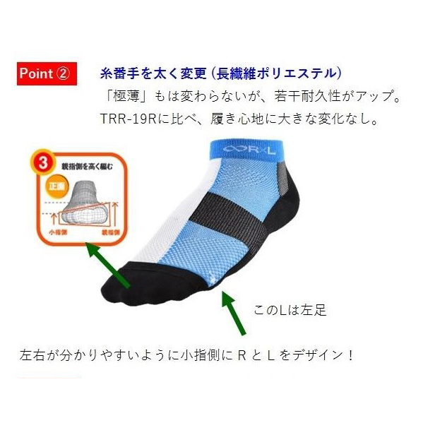 SOUTAI PAC レーシング グリップ ソックス(ラウンド) TRR-20SO - 11