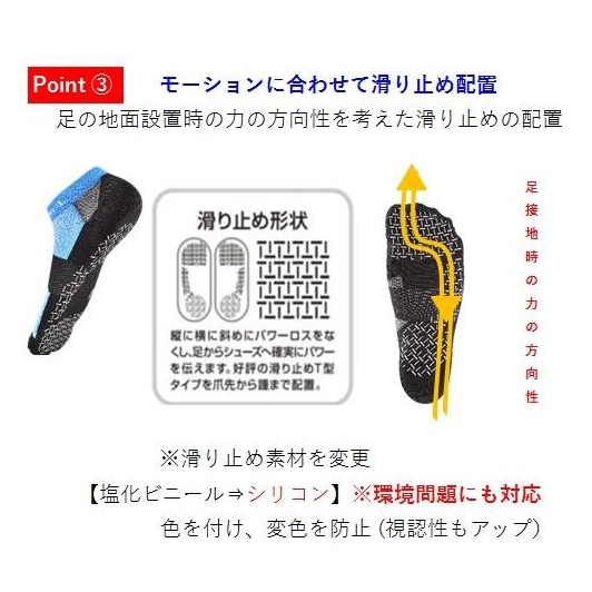 SOUTAI PAC レーシング グリップ ソックス(ラウンド) TRR-20SO - 12